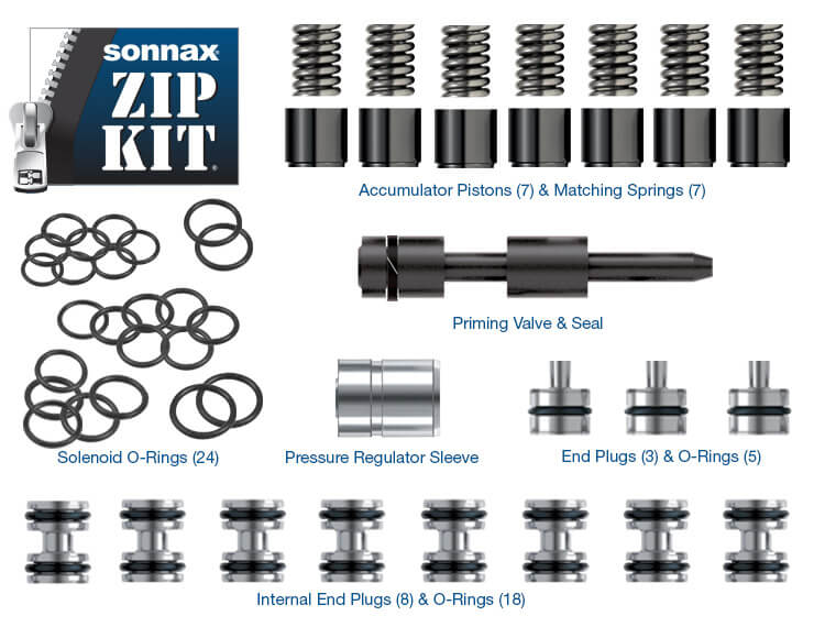 Sonnax Zip kit